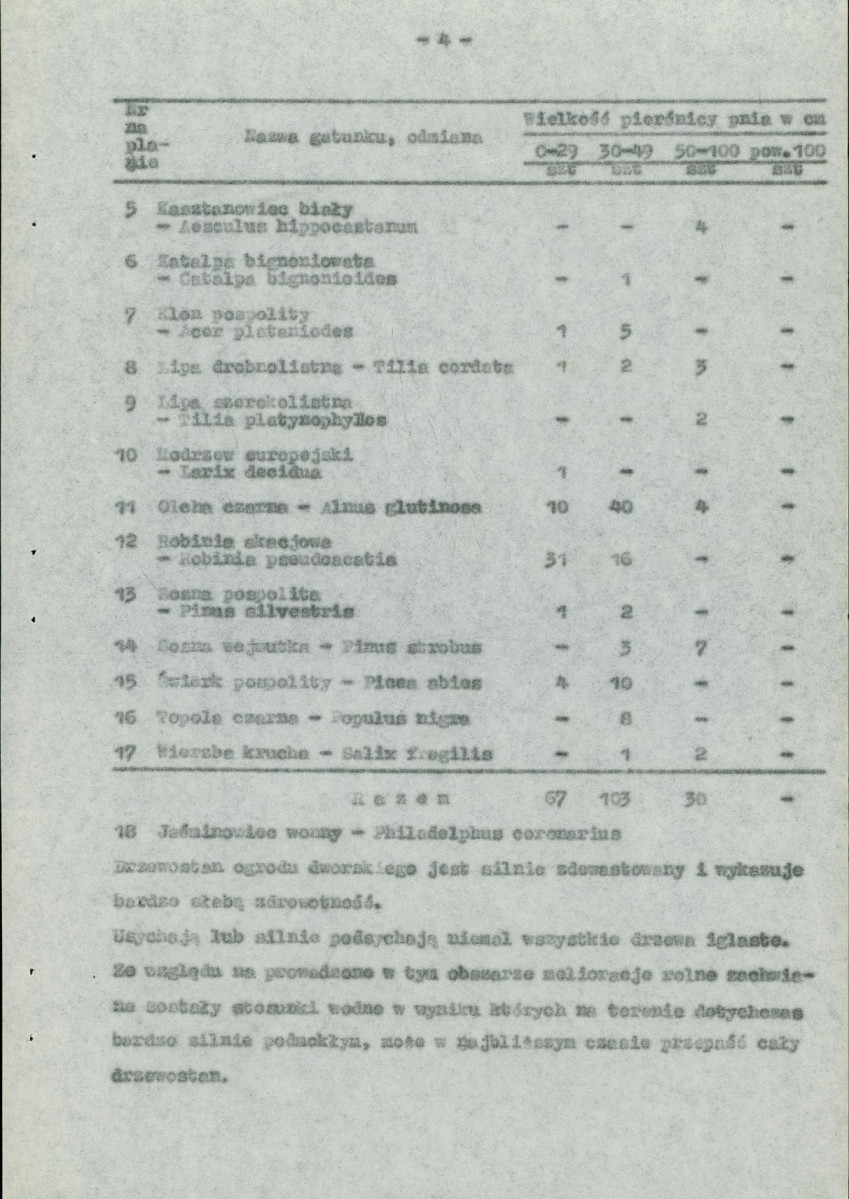 Ewidencja parkowa, skan nr 12