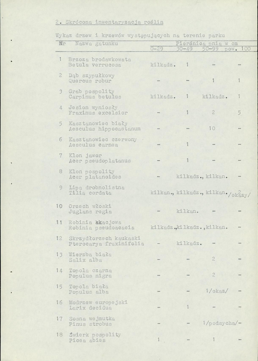 Ewidencja parkowa, skan nr 16