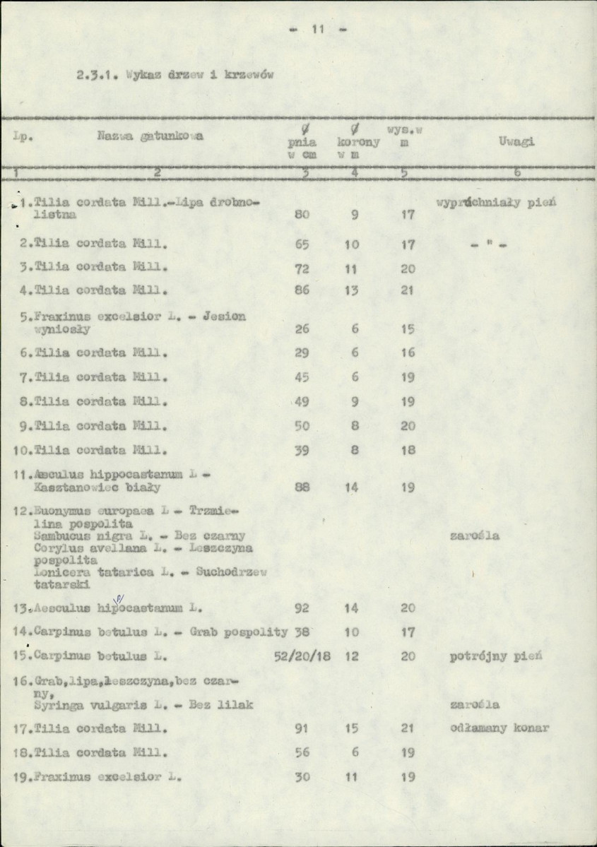 Ewidencja parkowa, skan nr 15