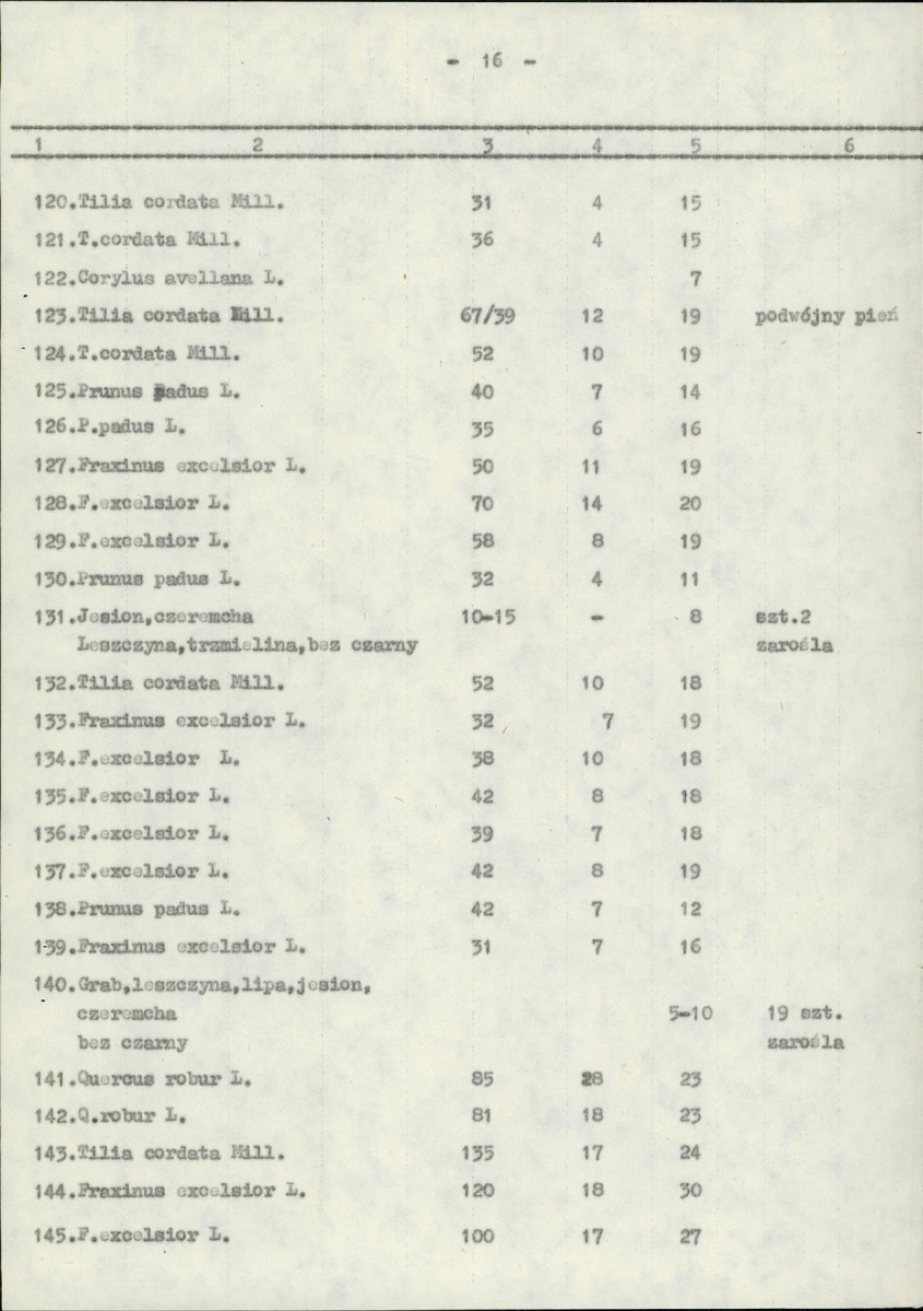 Ewidencja parkowa, skan nr 20