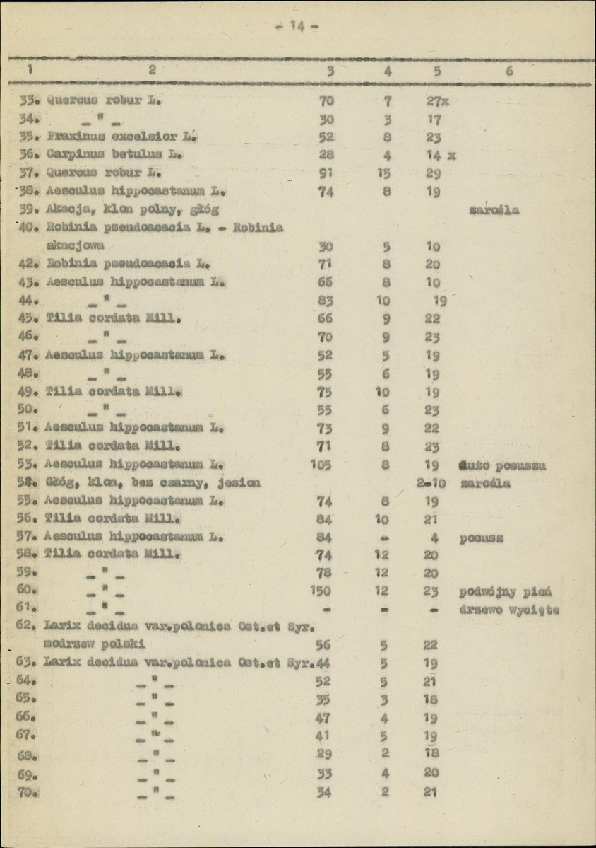Ewidencja parkowa, skan nr 18