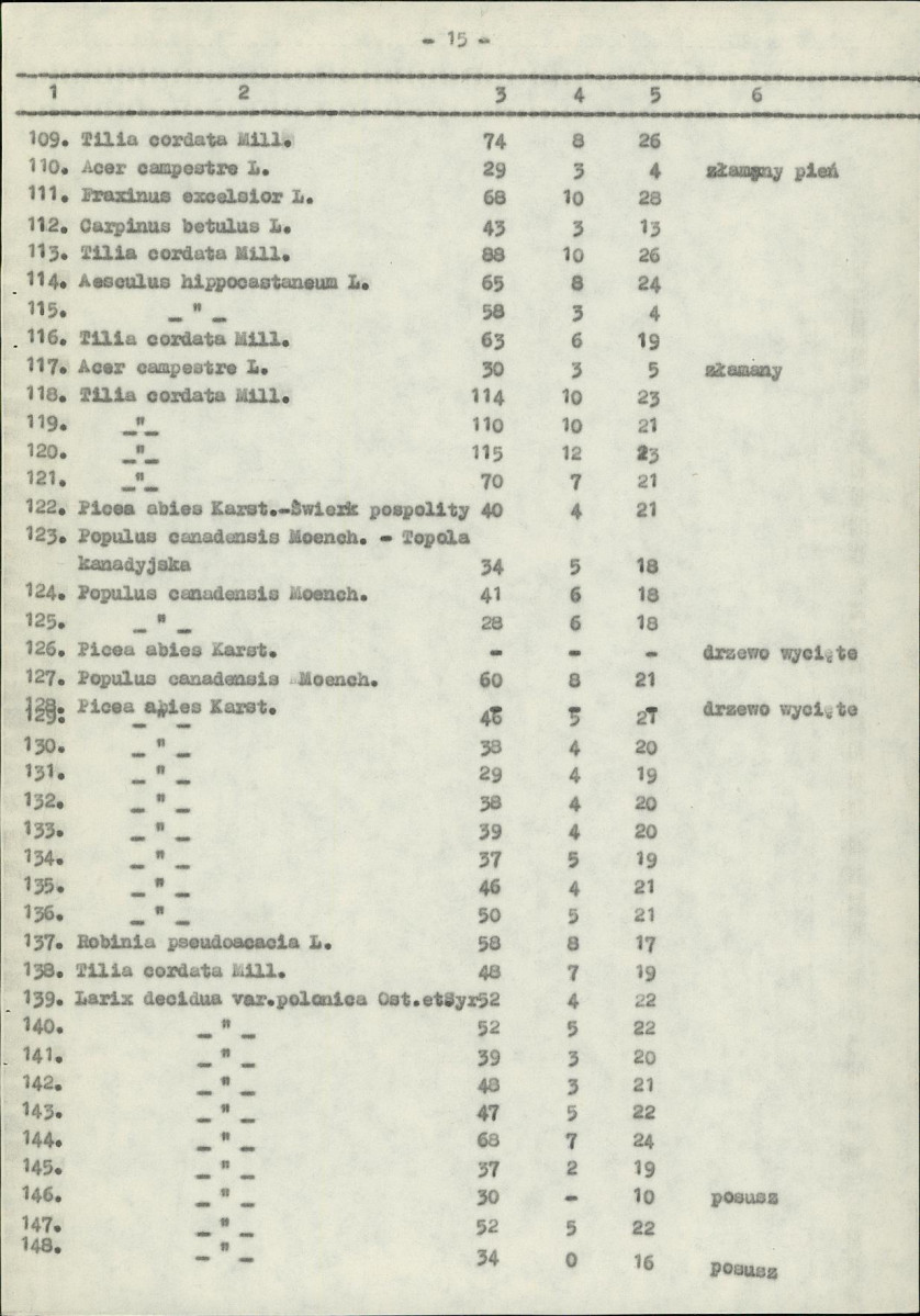 Ewidencja parkowa, skan nr 21