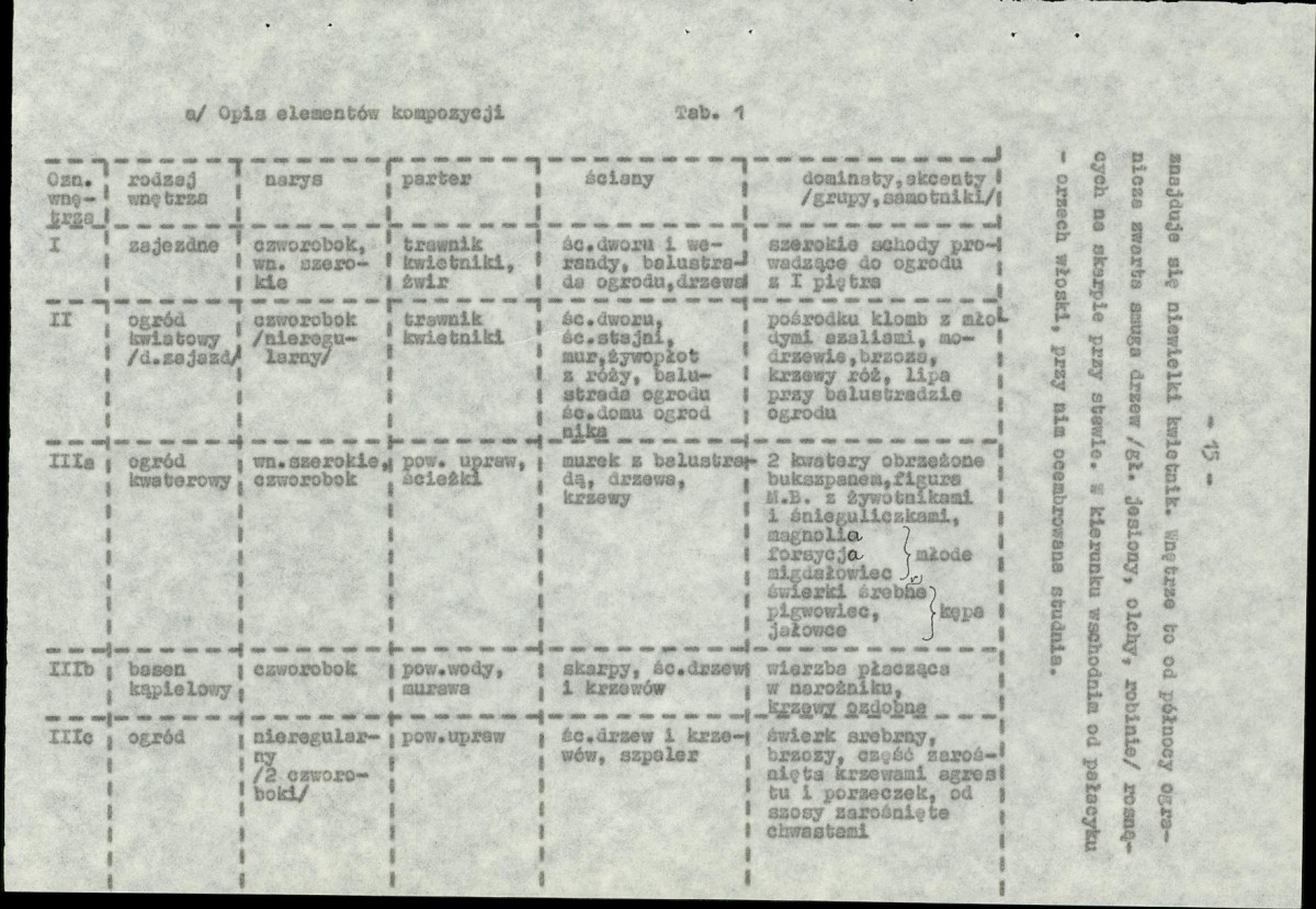 EP - Ewidencja parkowa, skan nr 25