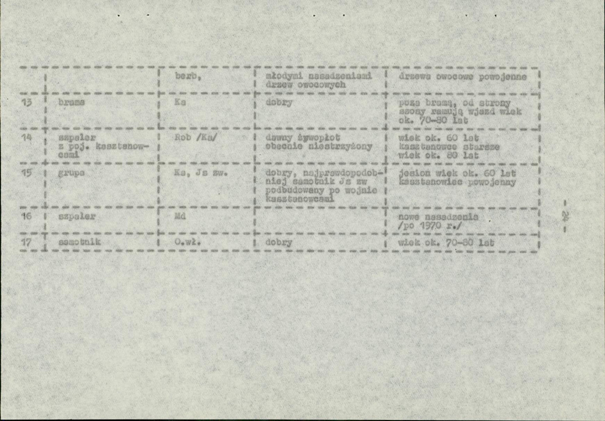 EP - Ewidencja parkowa, skan nr 34