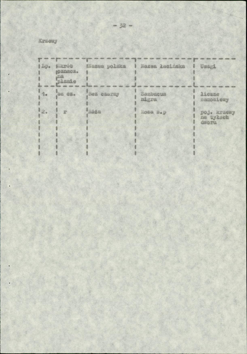 Ewidencja parkowa, skan nr 43