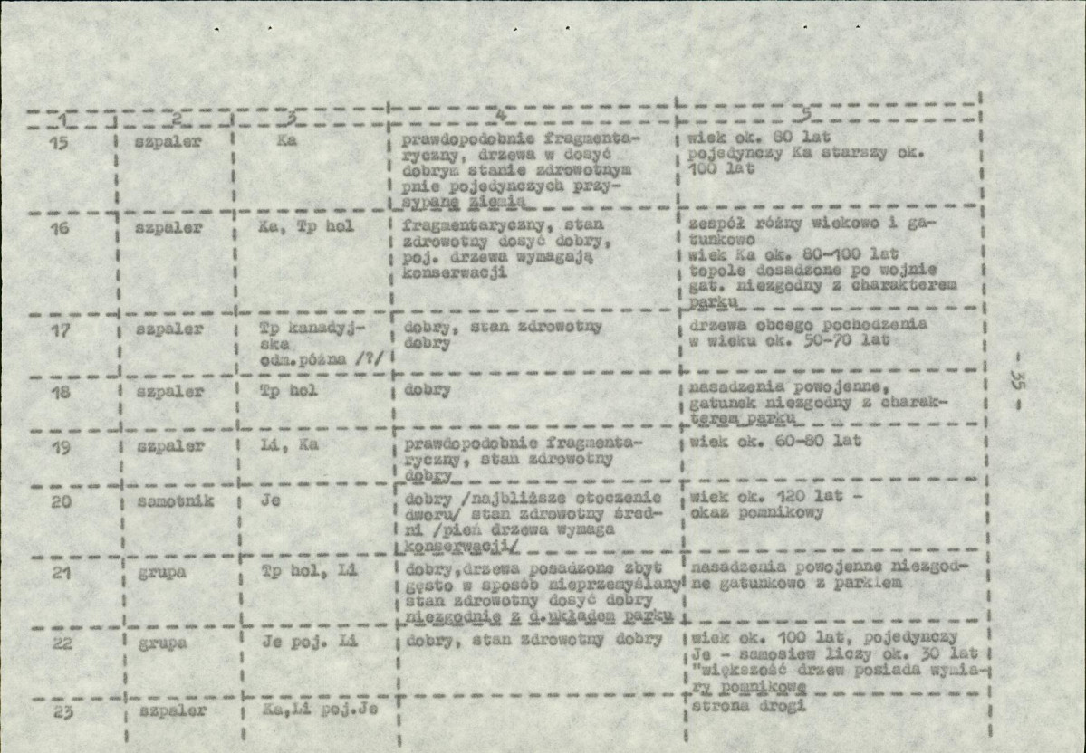 Ewidencja parkowa, skan nr 46