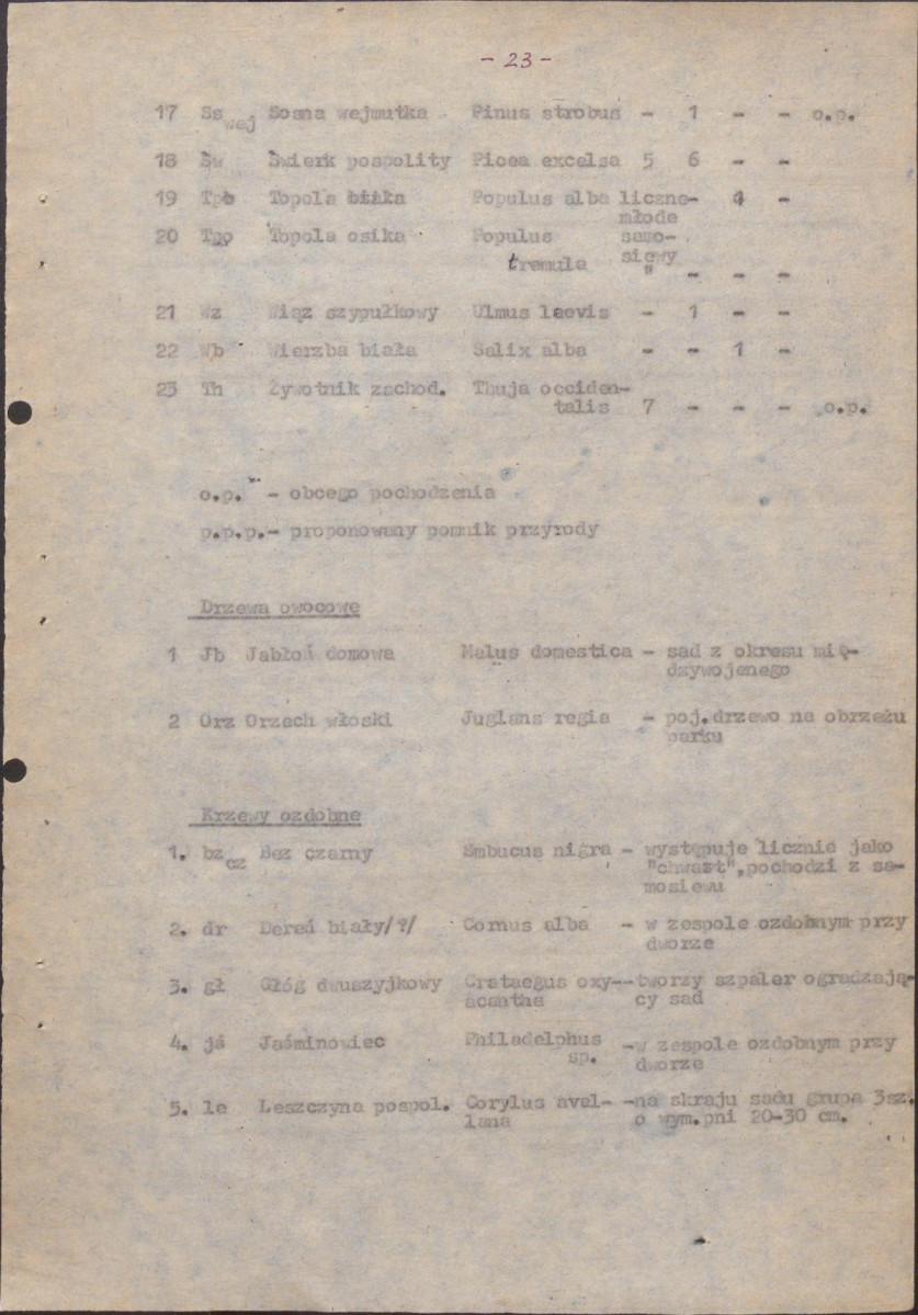 Ewidencja parkowa, skan nr 28