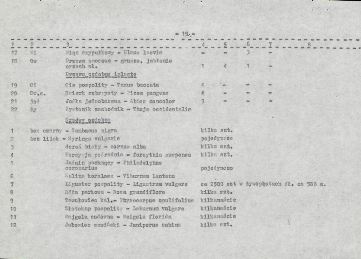Ewidencja parkowa, skan nr 23