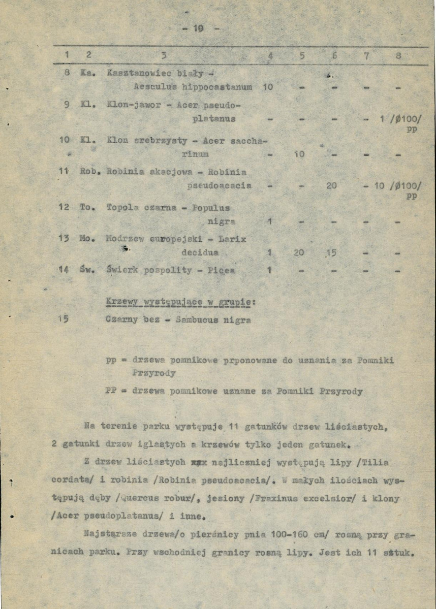Ewidencja parkowa, skan nr 18