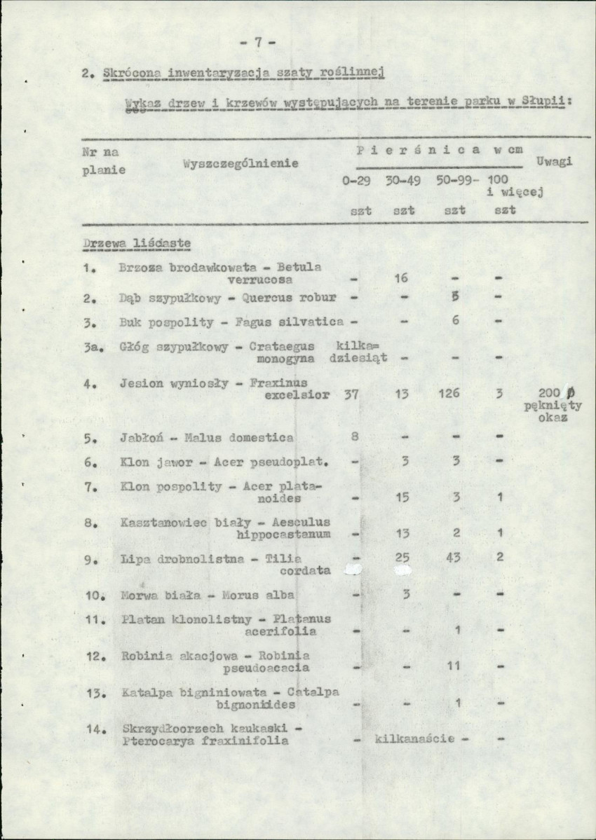 Ewidencja parkowa, skan nr 14