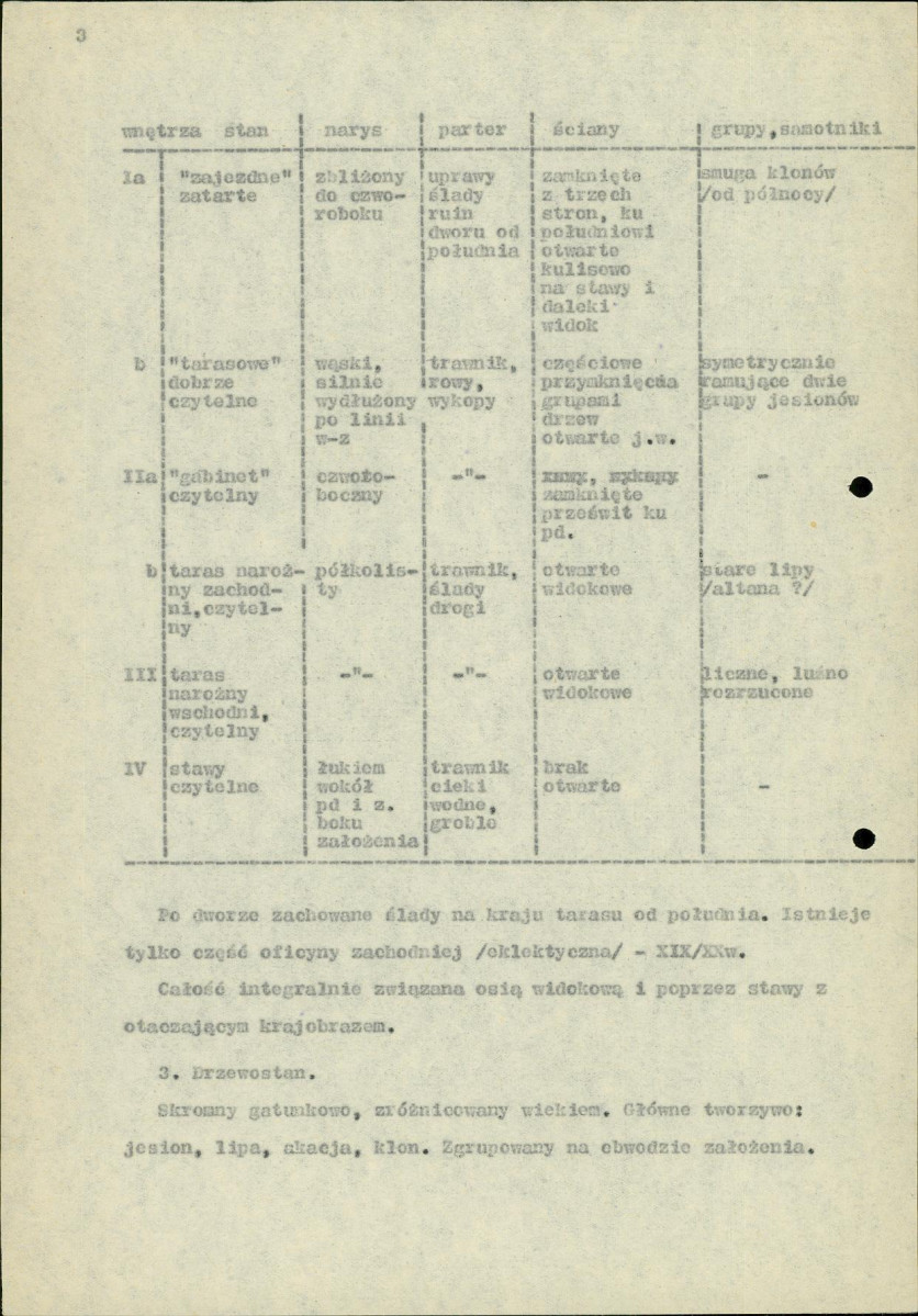 Ewidencja parkowa, skan nr 7
