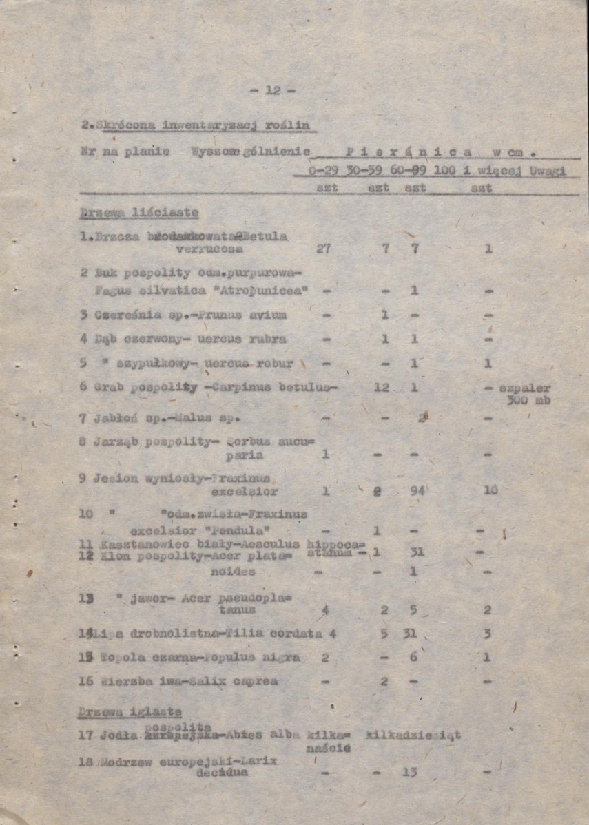 Ewidencja parkowa, skan nr 20