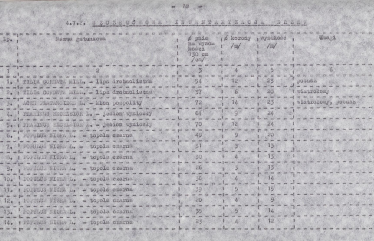 Ewidencja parkowa, skan nr 24