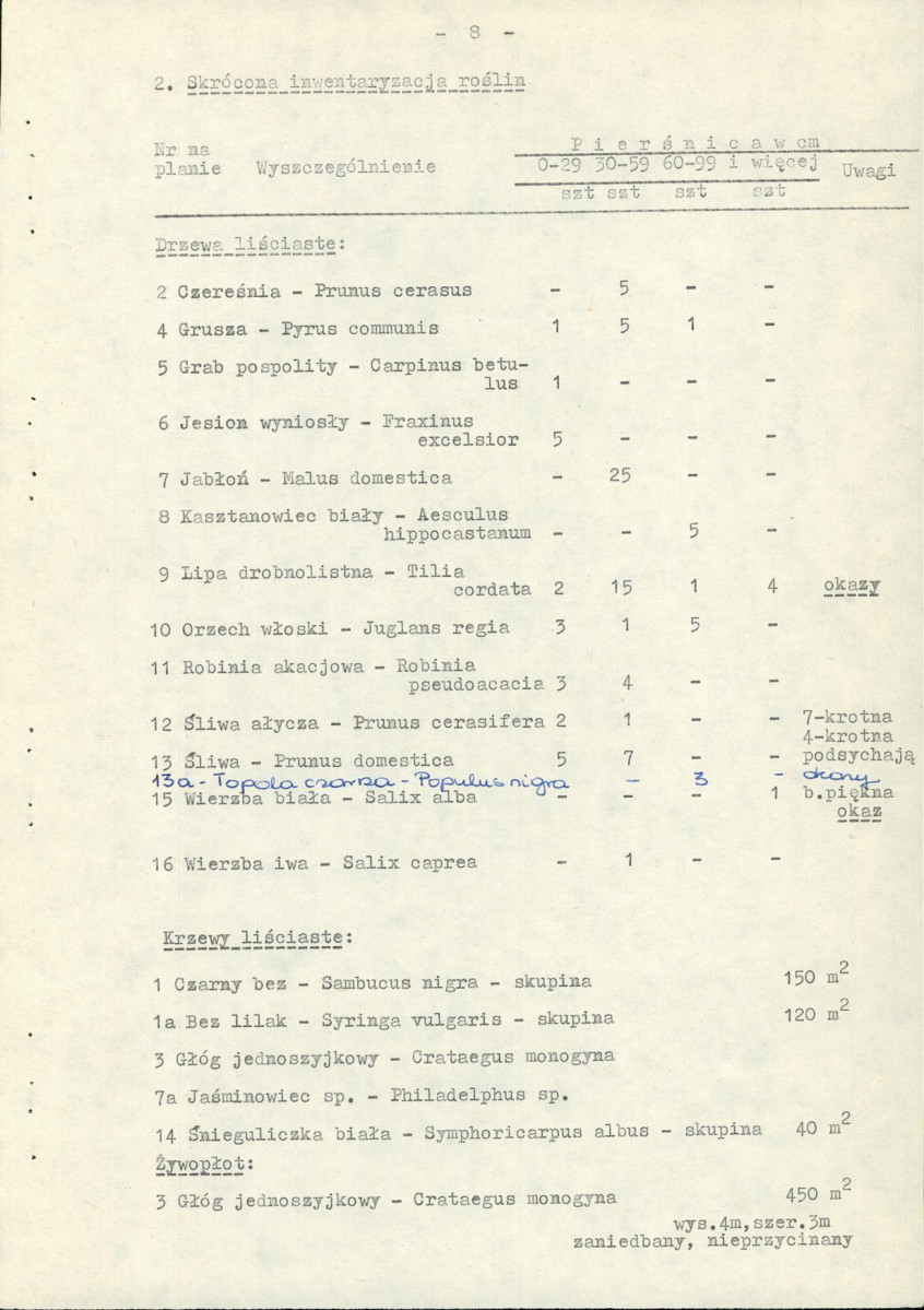 Ewidencja parkowa, skan nr 16