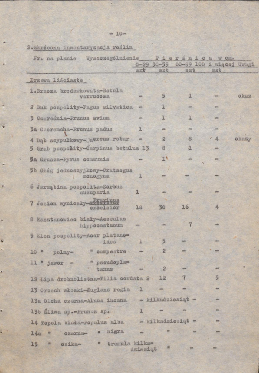 EP - Ewidencja parkowa, skan nr 18
