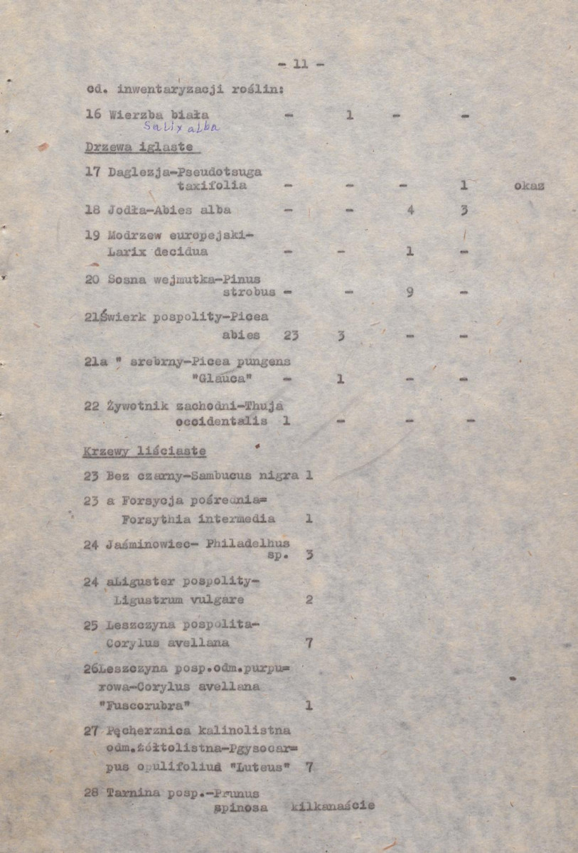 EP - Ewidencja parkowa, skan nr 19