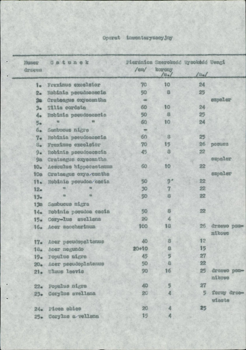 Ewidencja parkowa, skan nr 45