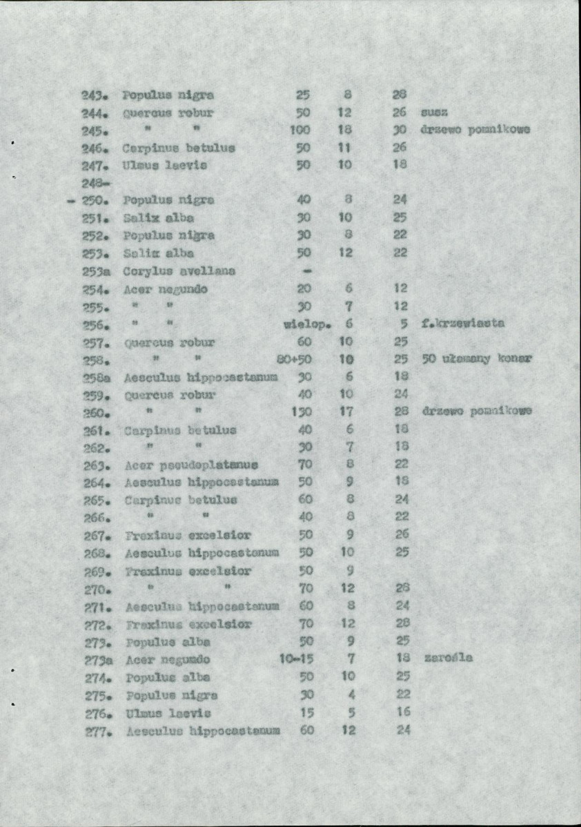 Ewidencja parkowa, skan nr 52