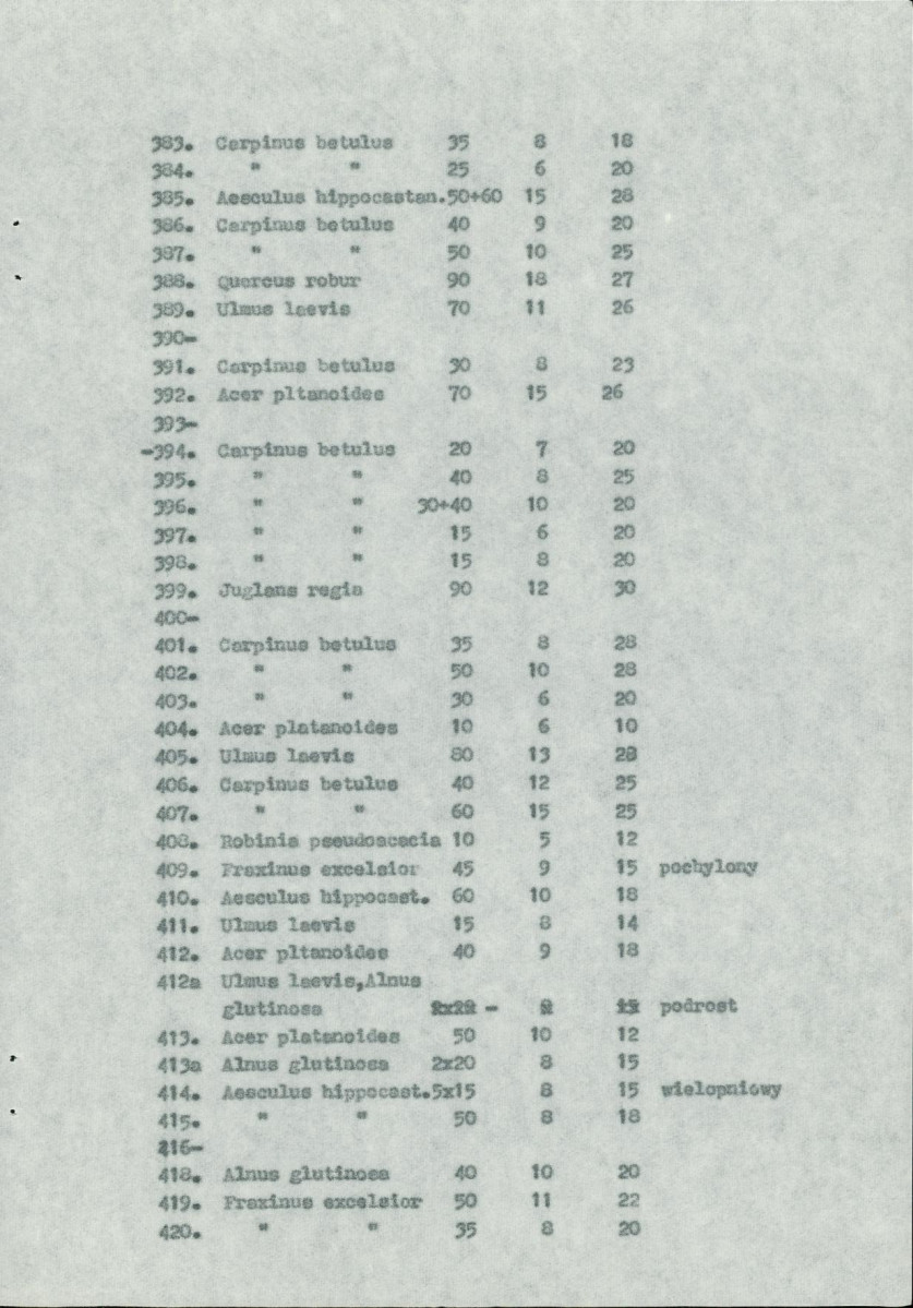 Ewidencja parkowa, skan nr 56