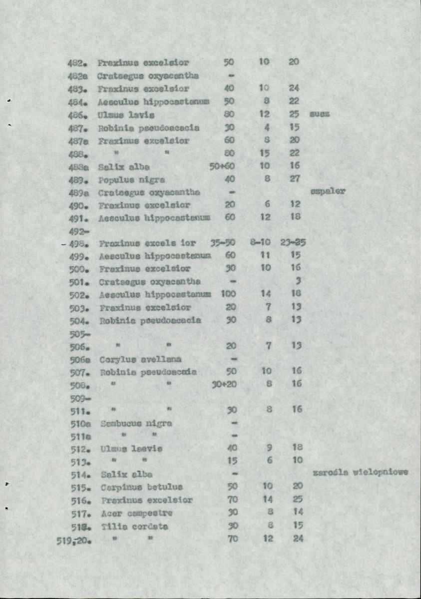 Ewidencja parkowa, skan nr 59