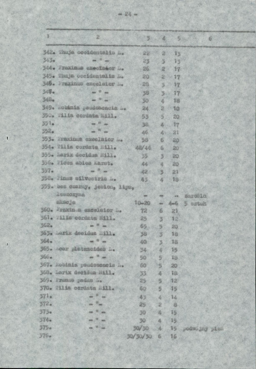 Ewidencja parkowa, skan nr 27