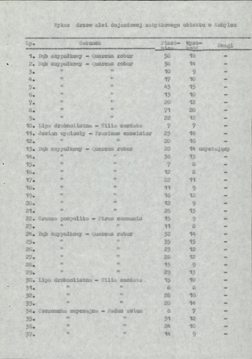 EP - Ewidencja parkowa, skan nr 35