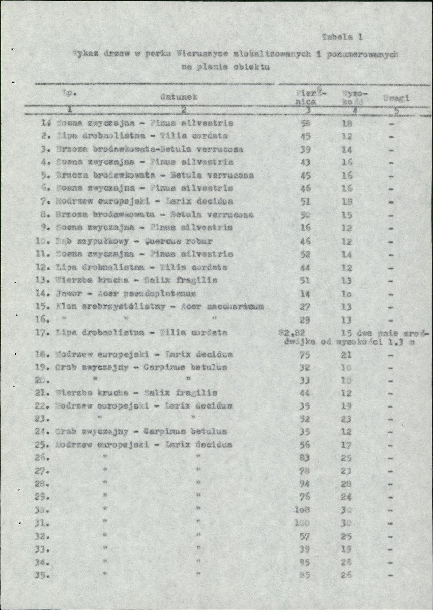 EP - Ewidencja parkowa, skan nr 45