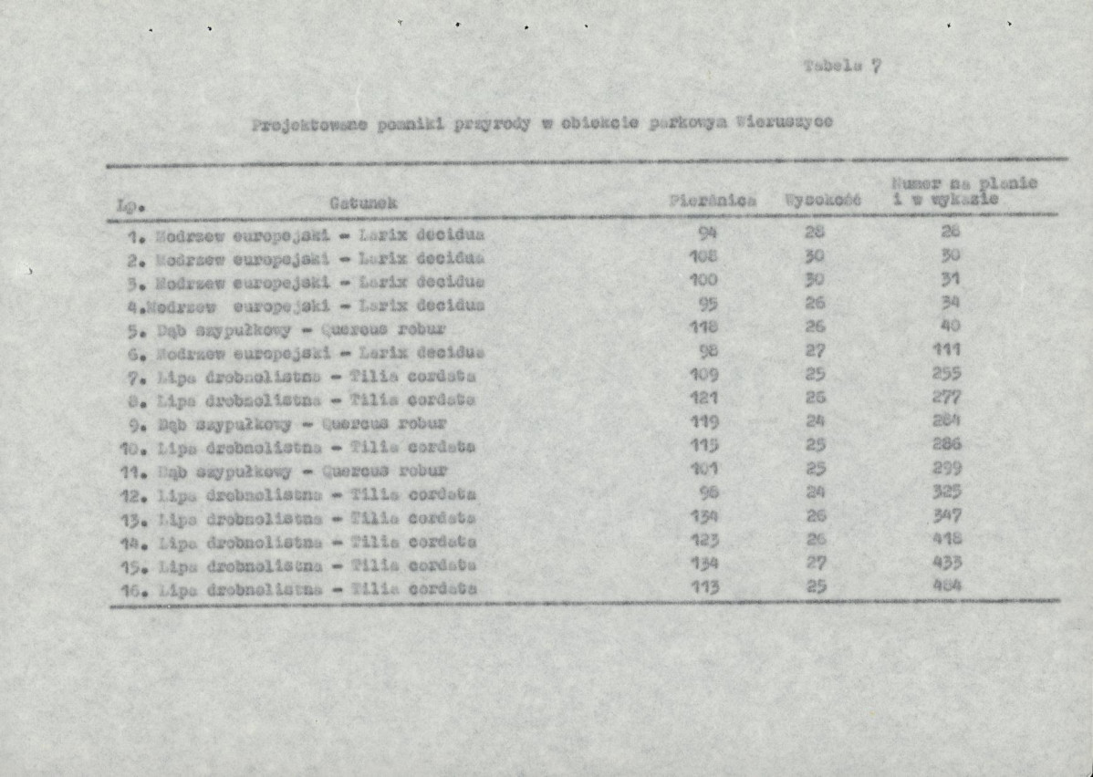 EP - Ewidencja parkowa, skan nr 62