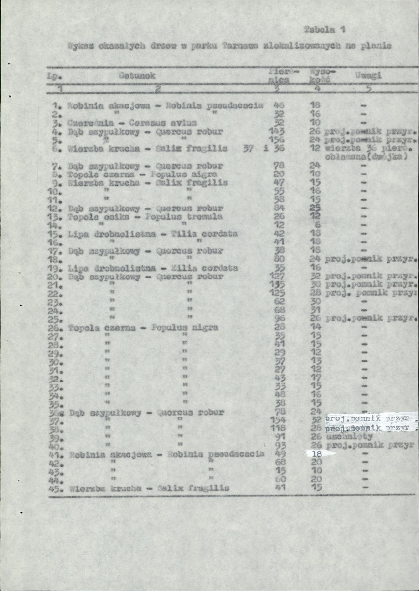 EP - Ewidencja parkowa, skan nr 27