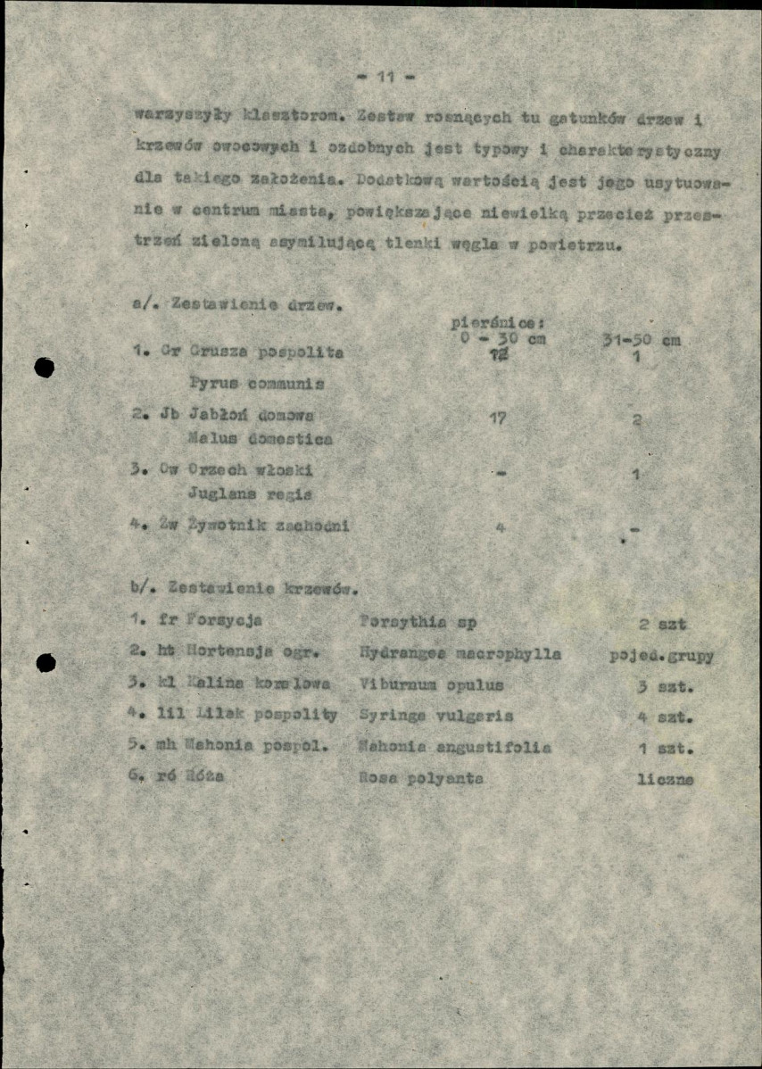 Ewidencja parkowa, skan nr 23