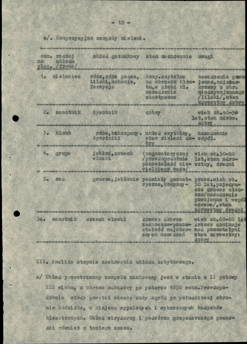 Ewidencja parkowa, skan nr 24