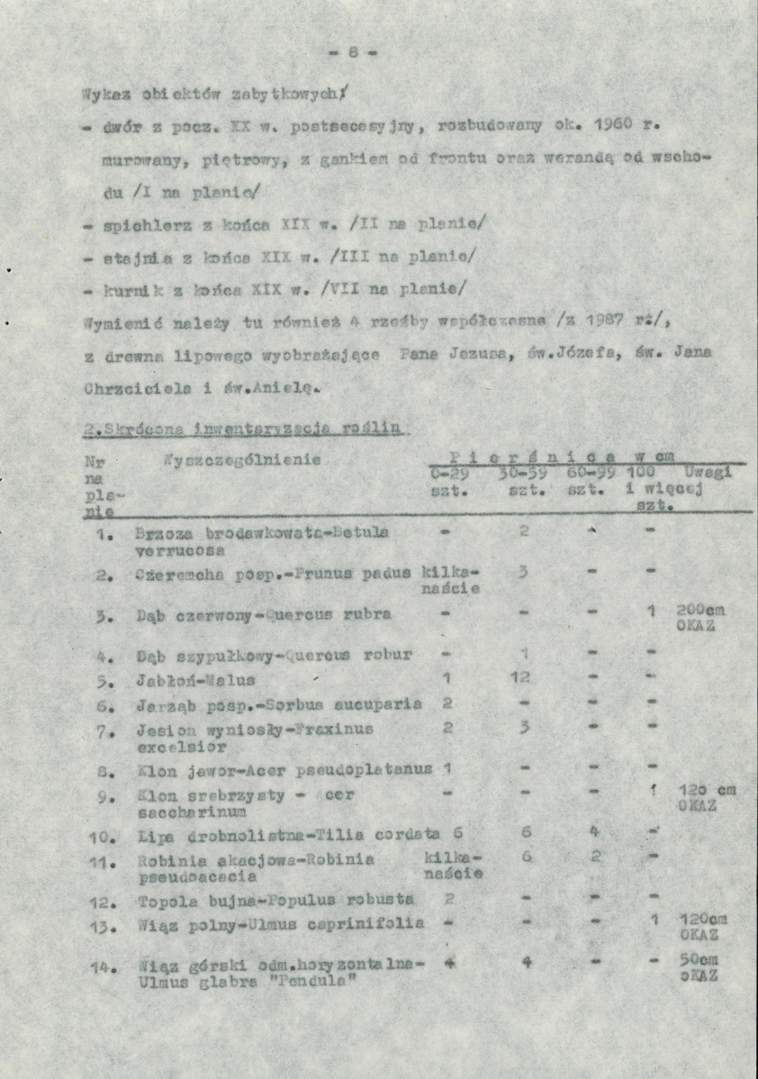Ewidencja parkowa, skan nr 16