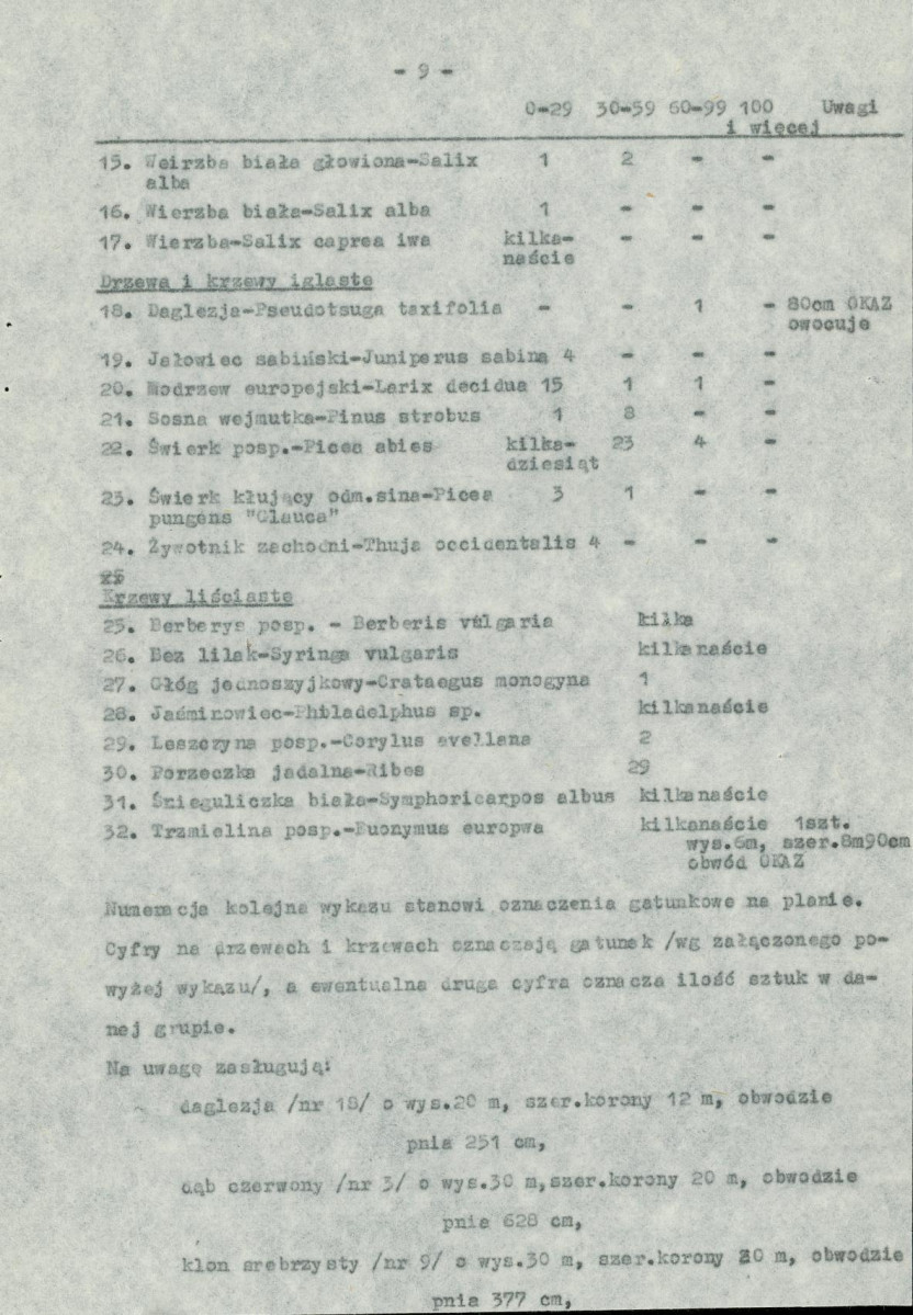Ewidencja parkowa, skan nr 17