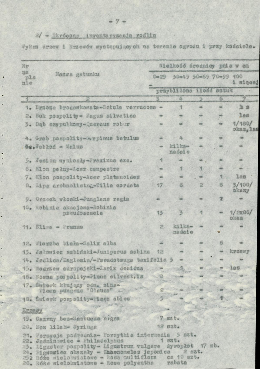Ewidencja parkowa, skan nr 16