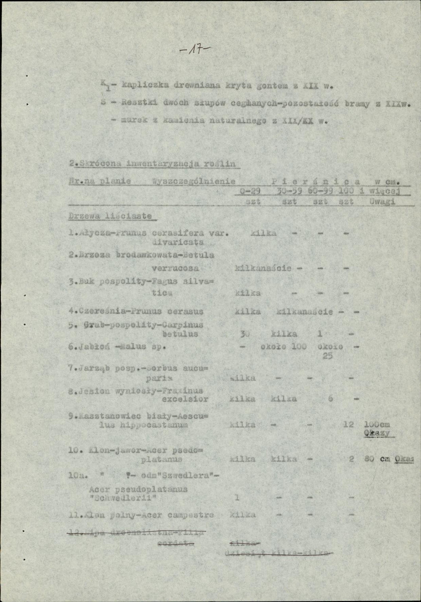 Ewidencja parkowa, skan nr 26