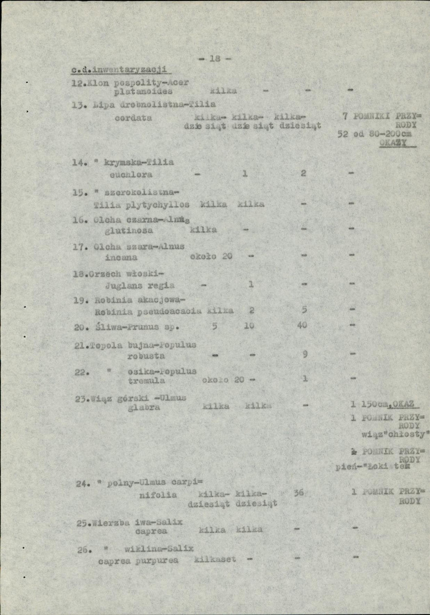 Ewidencja parkowa, skan nr 27