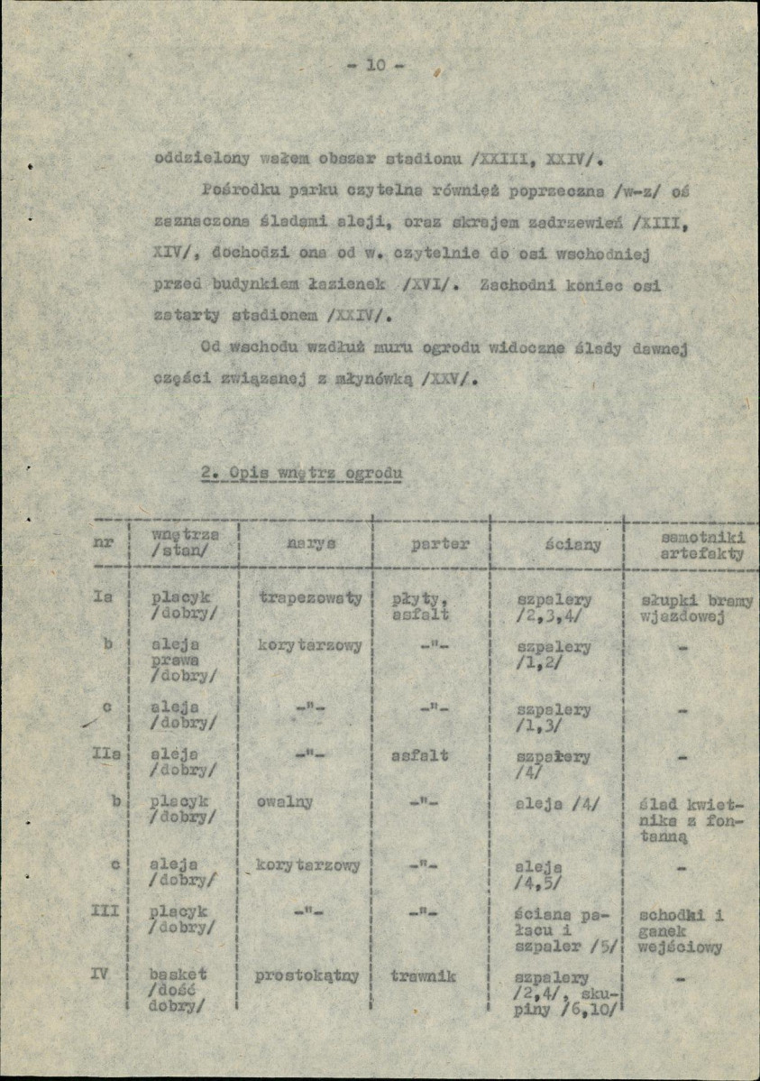 Ewidencja parkowa, skan nr 14