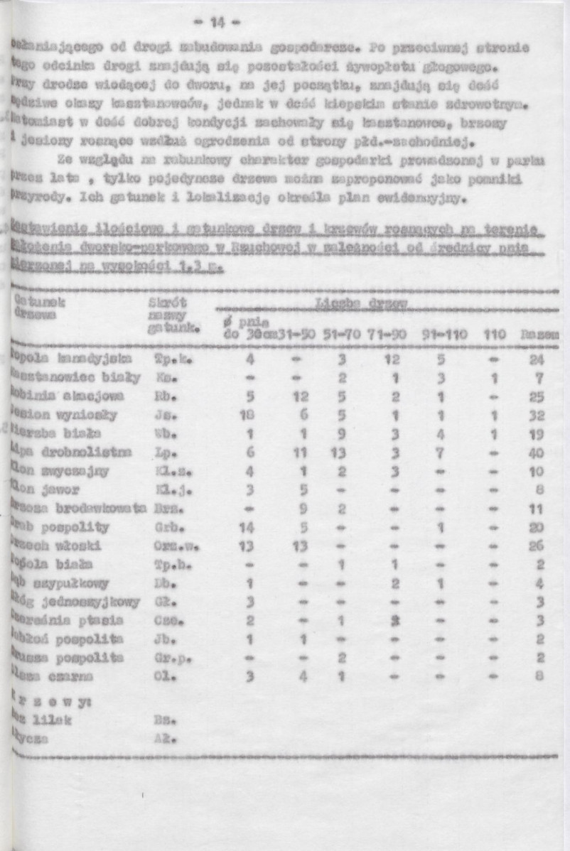 Ewidencja parkowa, skan nr 20