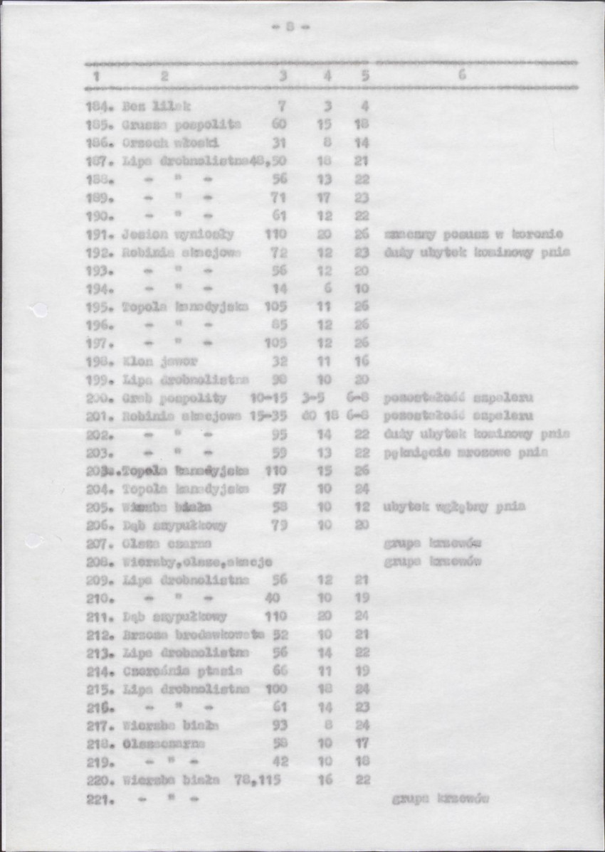 Ewidencja parkowa, skan nr 52