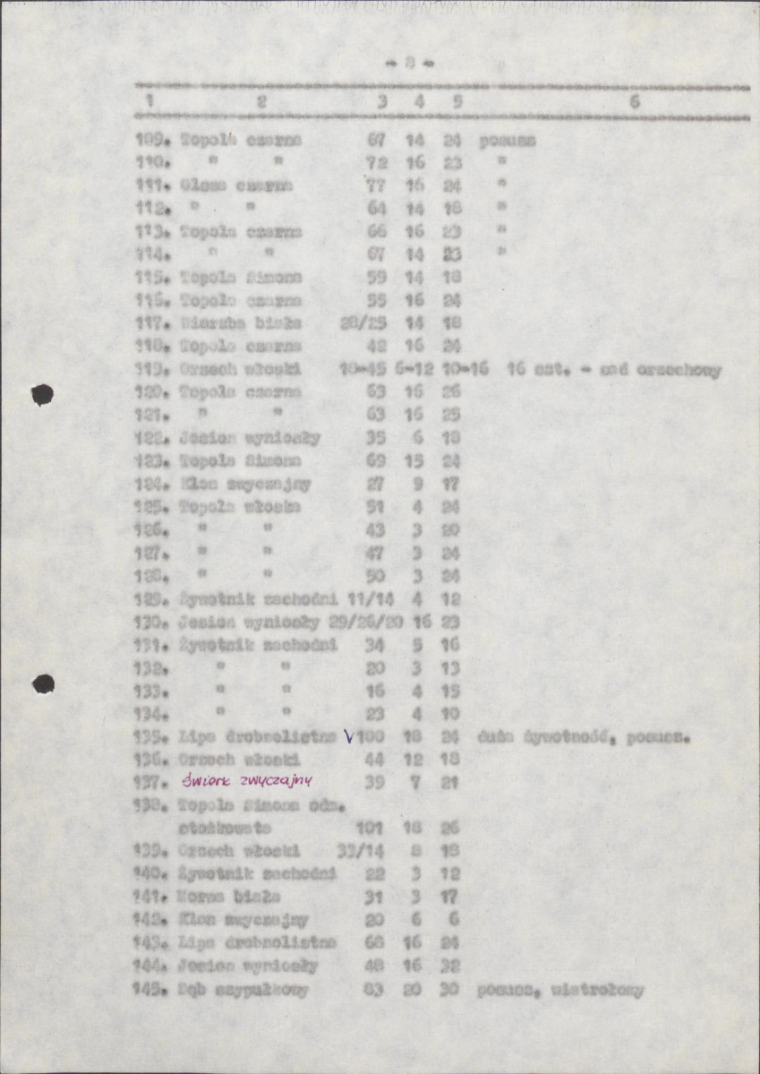Ewidencja parkowa, skan nr 53
