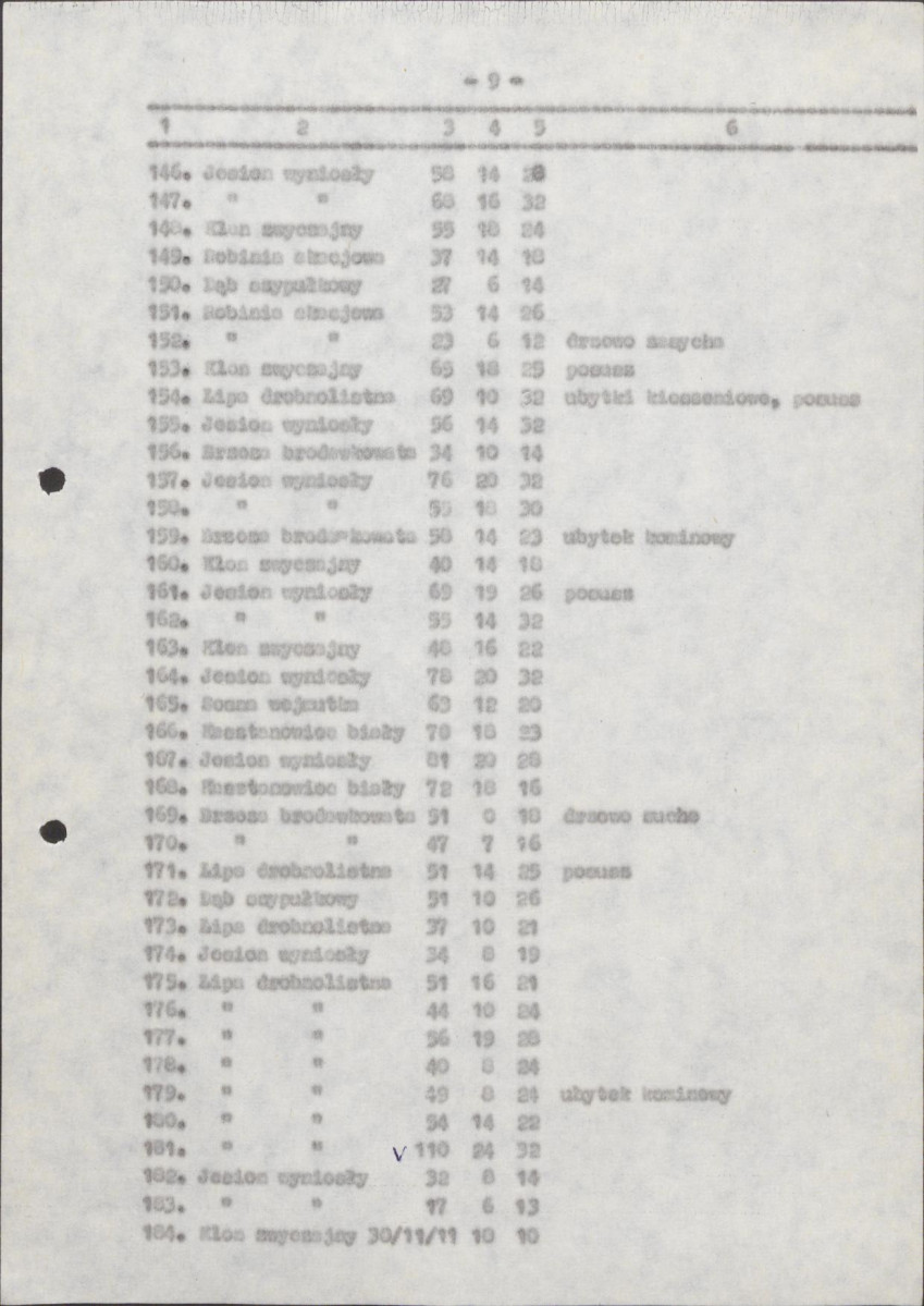 Ewidencja parkowa, skan nr 54
