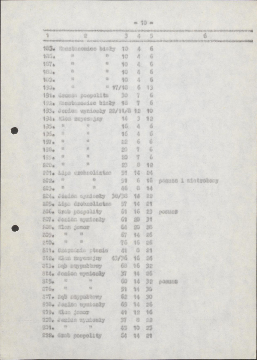 Ewidencja parkowa, skan nr 55