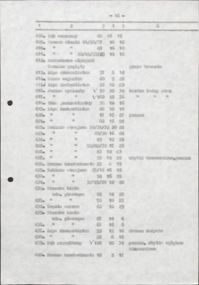 Ewidencja parkowa, skan nr 61
