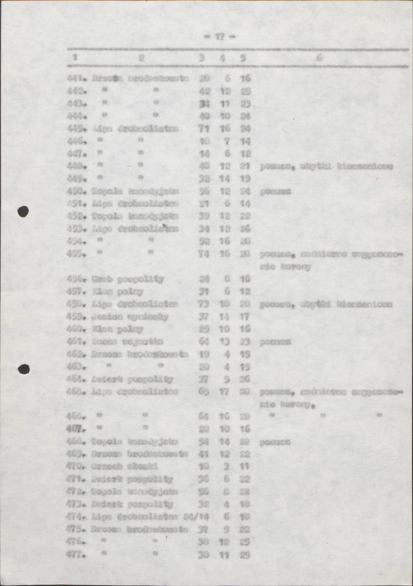 Ewidencja parkowa, skan nr 62