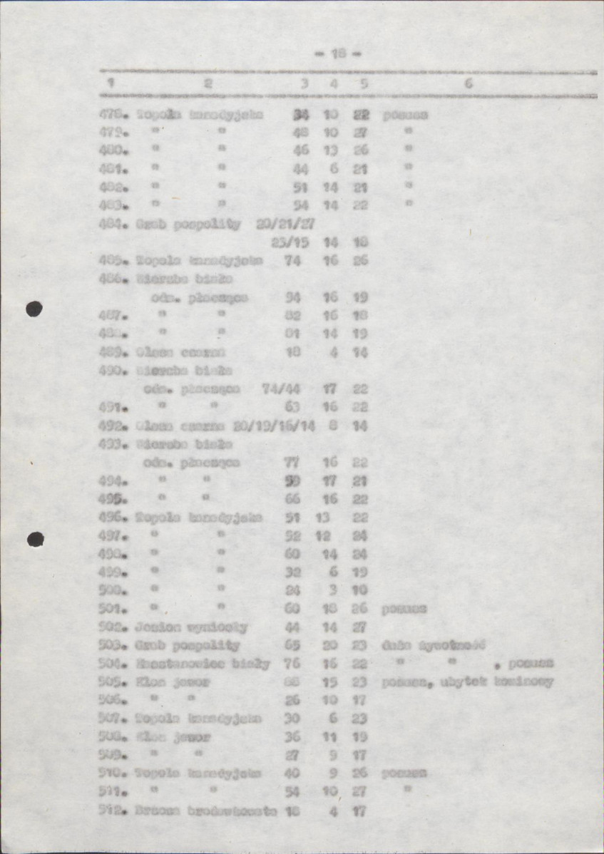 Ewidencja parkowa, skan nr 63
