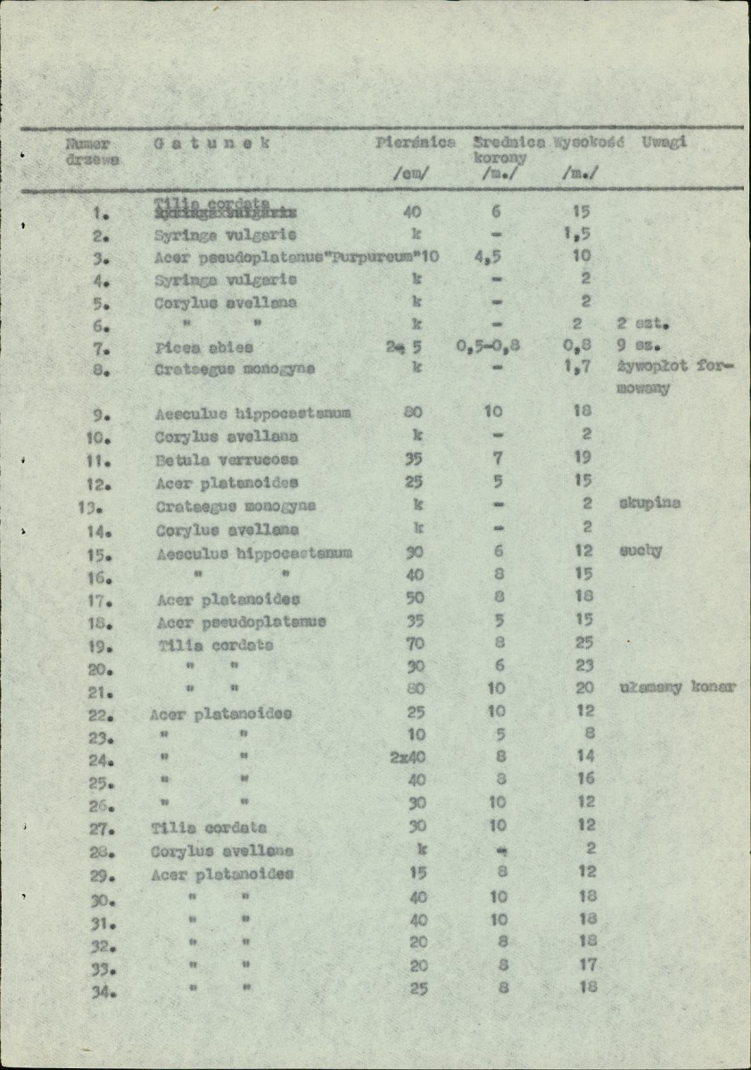 EP - Ewidencja parkowa, skan nr 33