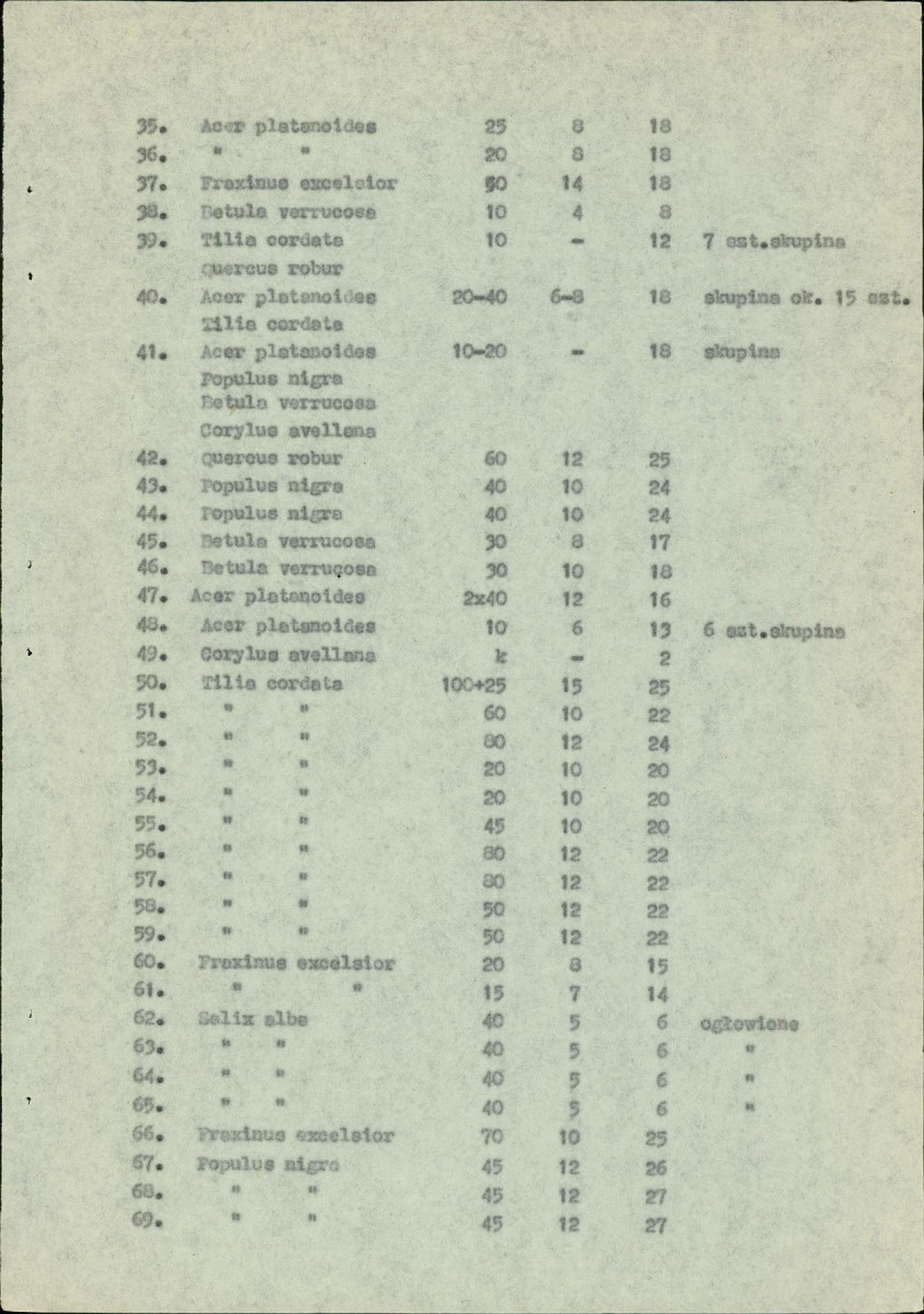 EP - Ewidencja parkowa, skan nr 34