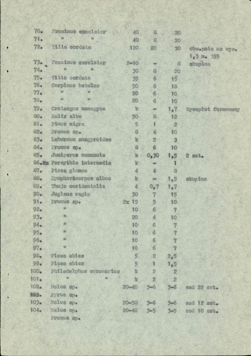 EP - Ewidencja parkowa, skan nr 35