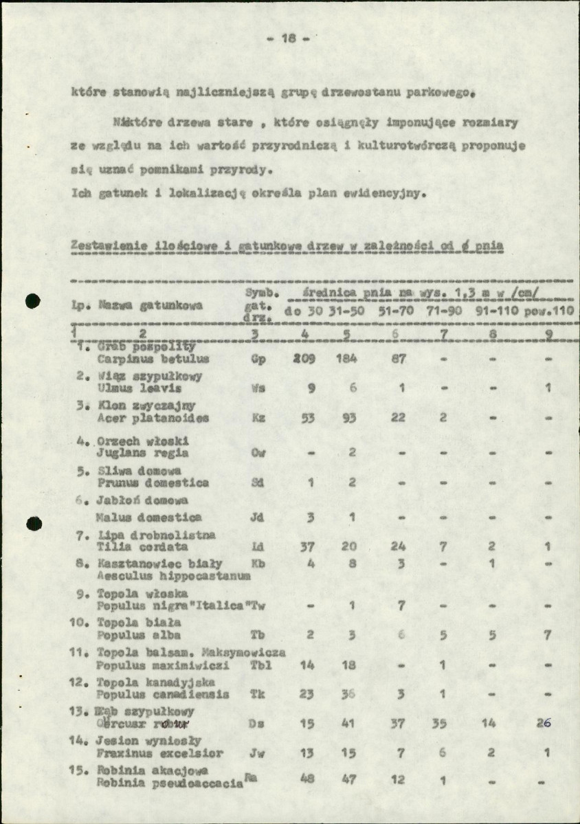 Ewidencja parkowa, skan nr 24