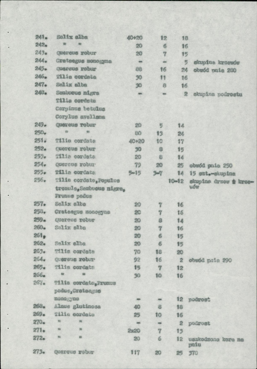 Ewidencja parkowa, skan nr 39